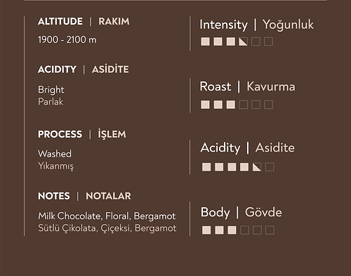 Signature Series ETHIOPIA 10x Kapsül Kahve Nespresso Uyumlu