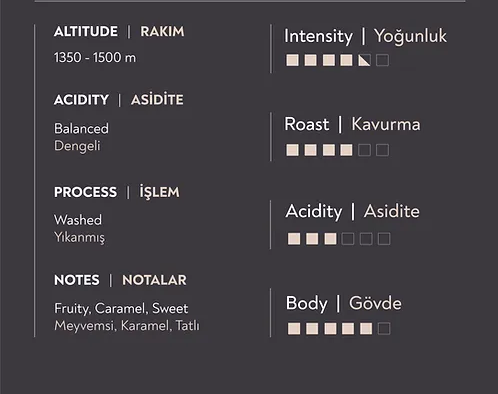Signature Series GUATEMALA 10x Kapsül Kahve Nespresso Uyumlu