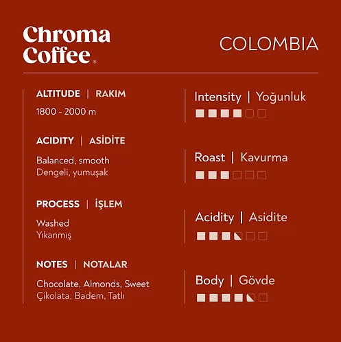 Classic Series COLOMBIA 10x Kapsül Kahve Nespresso Uyumlu