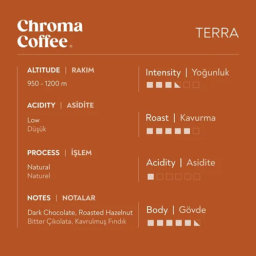 Classic Series TERRA 10x Kapsül Kahve Nespresso Uyumlu