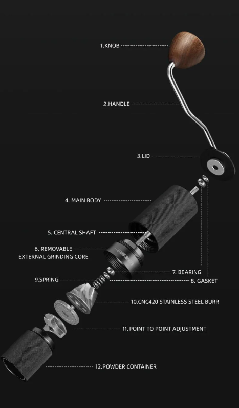 MHW-3BOMBER Racing M1 - Manuel Kahve Değirmeni