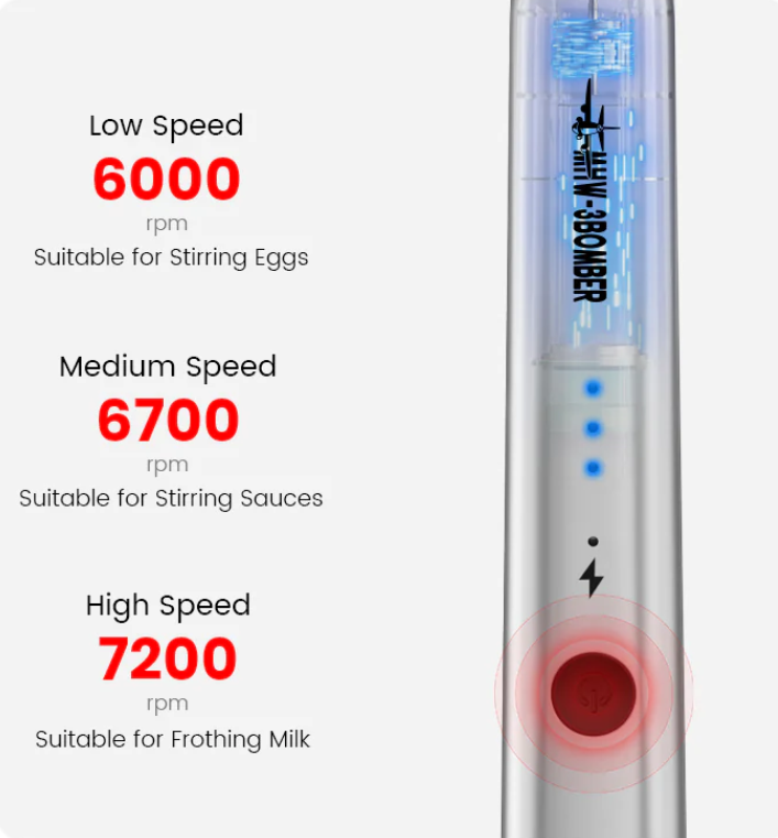 MHW-3BOMBER Şarj Edilebilir Süt Köpürtücü